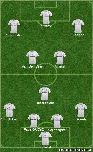 Tottenham Hotspur Formation 2011