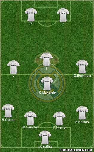 Real Madrid C.F. Formation 2011