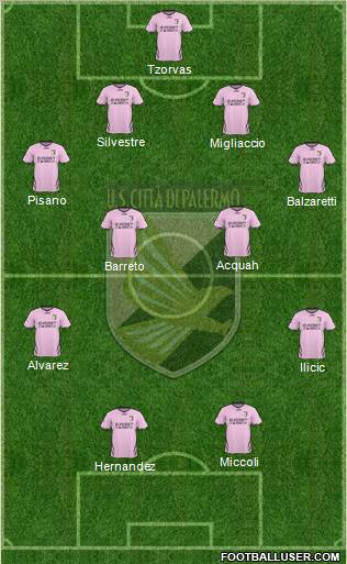 Città di Palermo Formation 2011
