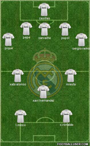 Real Madrid C.F. Formation 2011