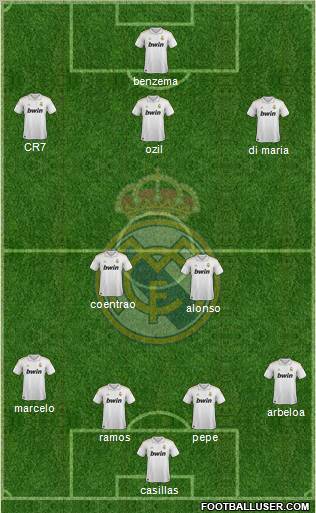 Real Madrid C.F. Formation 2011