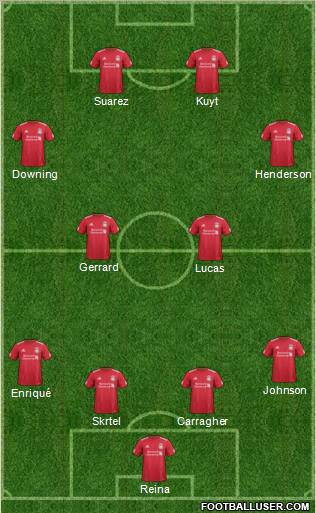 Liverpool Formation 2011