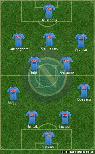 Napoli Formation 2011