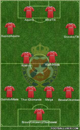 Wisla Krakow Formation 2011