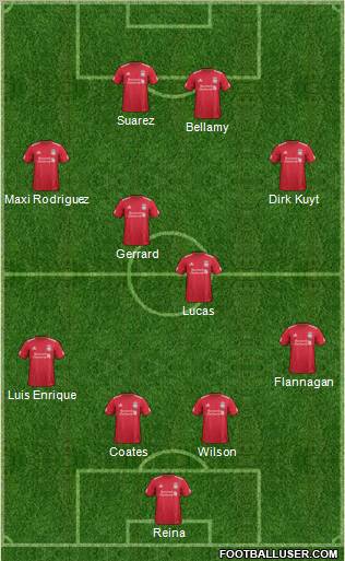 Liverpool Formation 2011