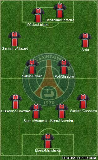 Paris Saint-Germain Formation 2011