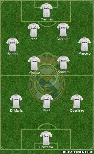 Real Madrid C.F. Formation 2011
