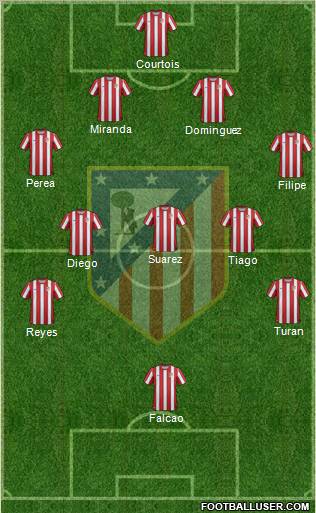 C. Atlético Madrid S.A.D. Formation 2011