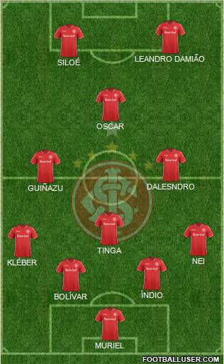 SC Internacional Formation 2011