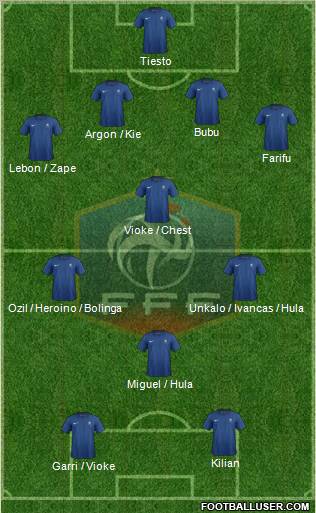 France Formation 2011