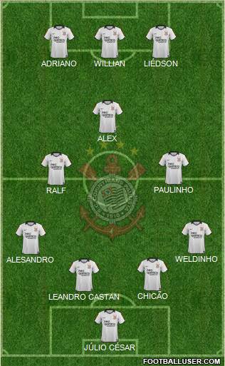 SC Corinthians Paulista Formation 2011