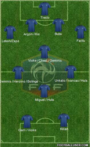 France Formation 2011