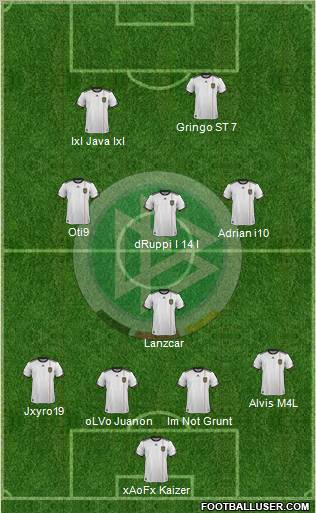 Germany Formation 2011