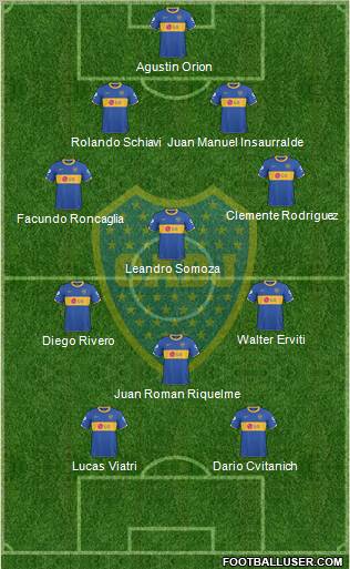 Boca Juniors Formation 2011