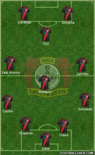 Bayer 04 Leverkusen Formation 2011