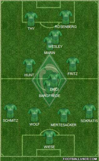Werder Bremen Formation 2011