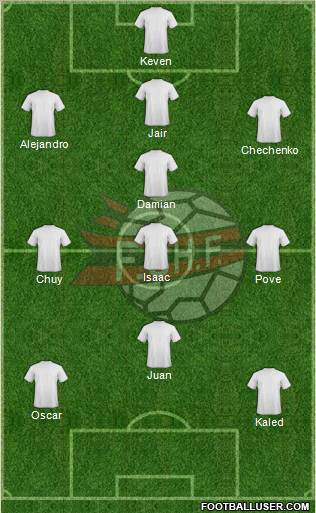 Albania Formation 2011