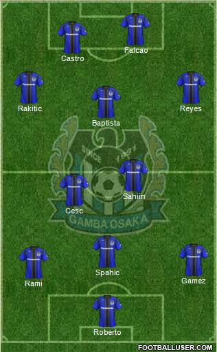Gamba Osaka Formation 2011