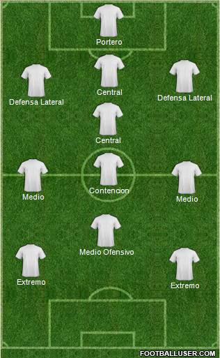 Fifa Team Formation 2011