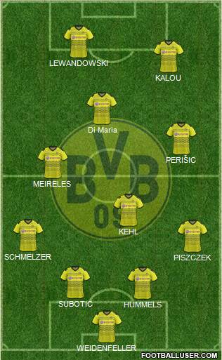 Borussia Dortmund Formation 2011