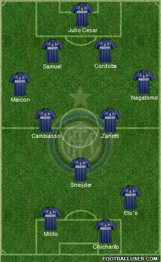 F.C. Internazionale Formation 2011