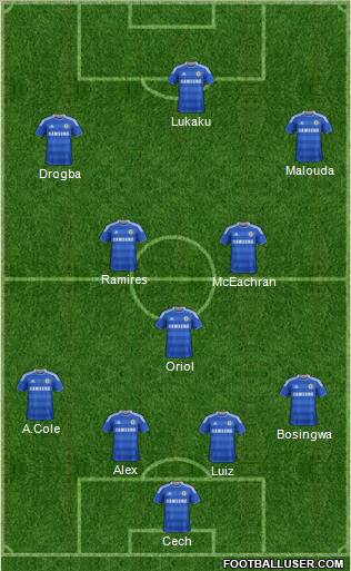 Chelsea Formation 2011