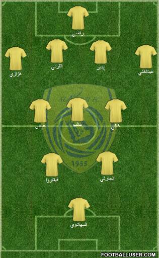 Al-Nassr (KSA) Formation 2011