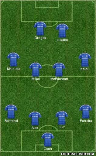 Chelsea Formation 2011