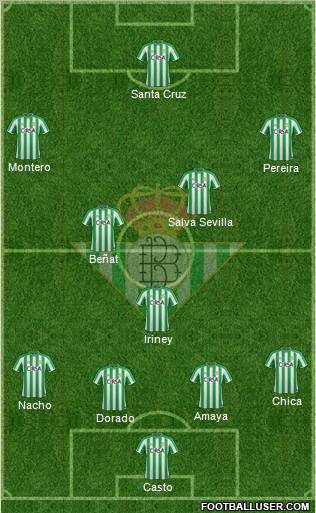 Real Betis B., S.A.D. Formation 2011