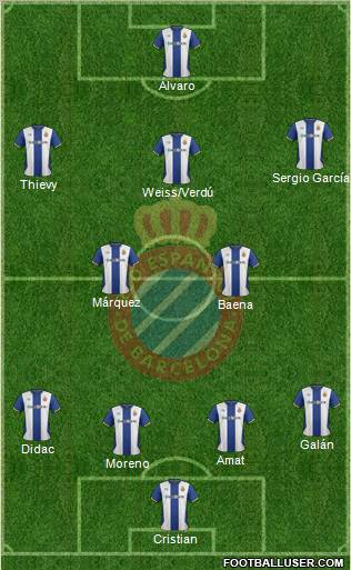 R.C.D. Espanyol de Barcelona S.A.D. Formation 2011