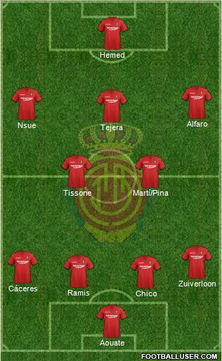 R.C.D. Mallorca S.A.D. Formation 2011