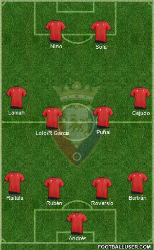 C. At. Osasuna Formation 2011