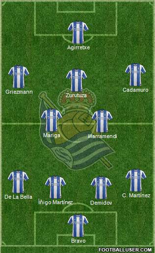 Real Sociedad S.A.D. Formation 2011