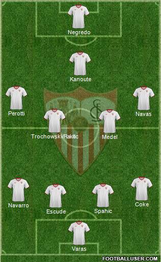 Sevilla F.C., S.A.D. Formation 2011