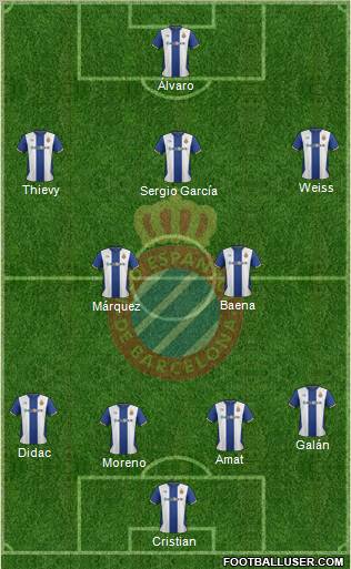 R.C.D. Espanyol de Barcelona S.A.D. Formation 2011