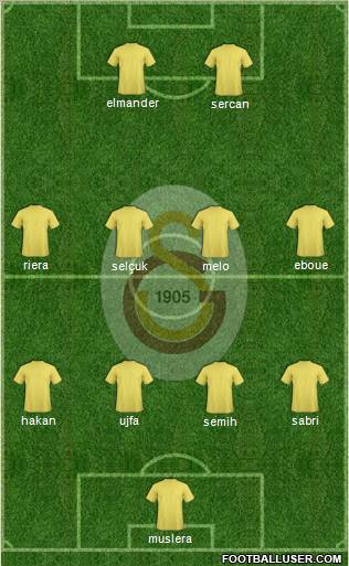 Galatasaray SK Formation 2011