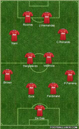 Manchester United Formation 2011