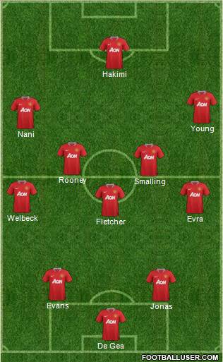 Manchester United Formation 2011