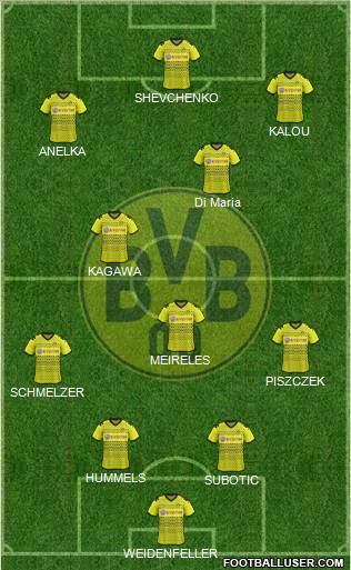 Borussia Dortmund Formation 2011