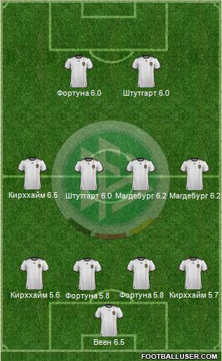 Germany Formation 2011