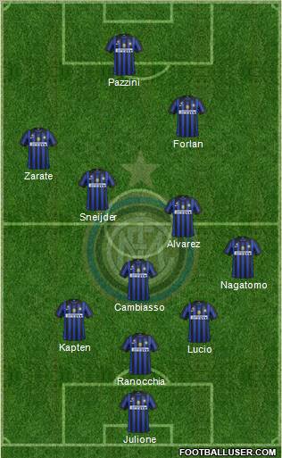 F.C. Internazionale Formation 2011