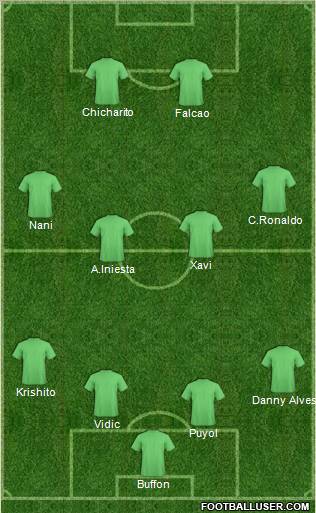 Pro Evolution Soccer Team Formation 2011