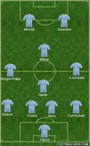 Manchester City Formation 2011