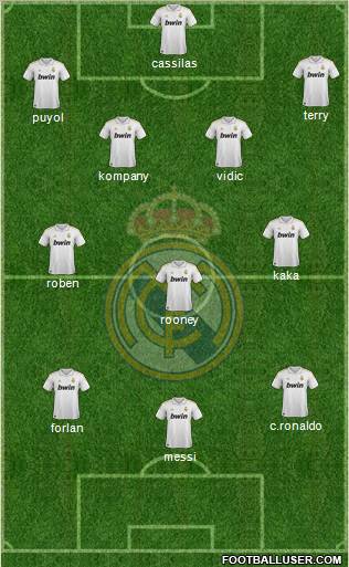 Real Madrid C.F. Formation 2011