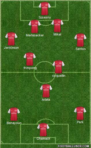 Arsenal Formation 2011