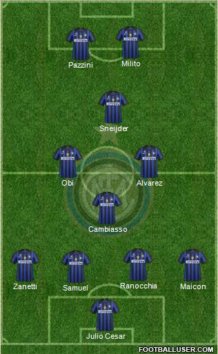F.C. Internazionale Formation 2011
