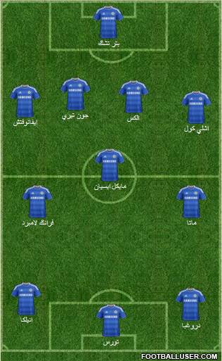 Chelsea Formation 2011