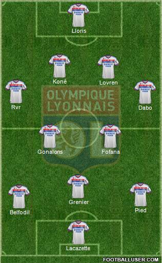 Olympique Lyonnais Formation 2011