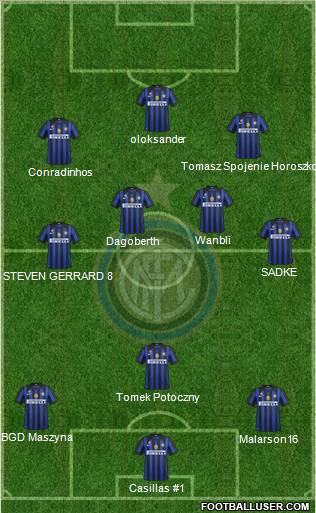 F.C. Internazionale Formation 2011