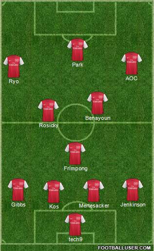 Arsenal Formation 2011